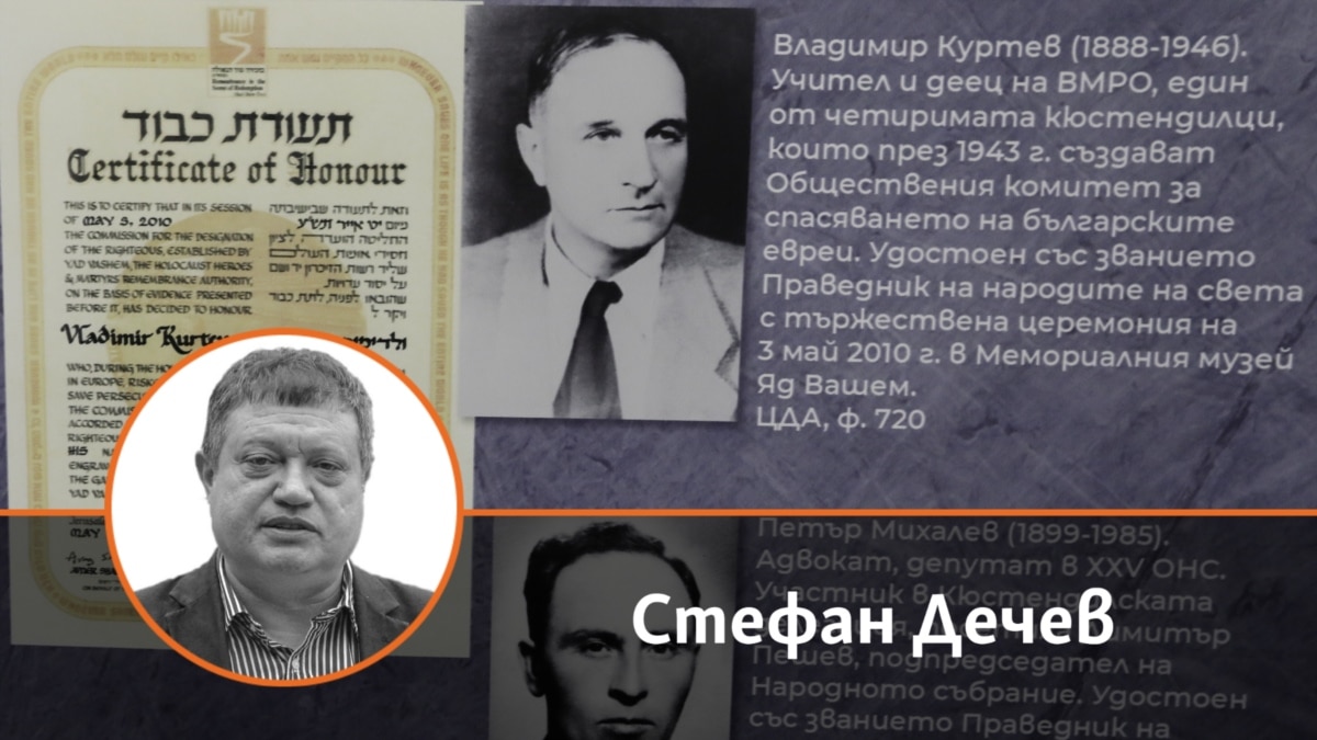 "Ако църквата ни не се намеси..." Как се е отнасяла българската държава към евреите преди 80 години