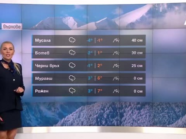 Дъждовното време остава, но с пролетни температури