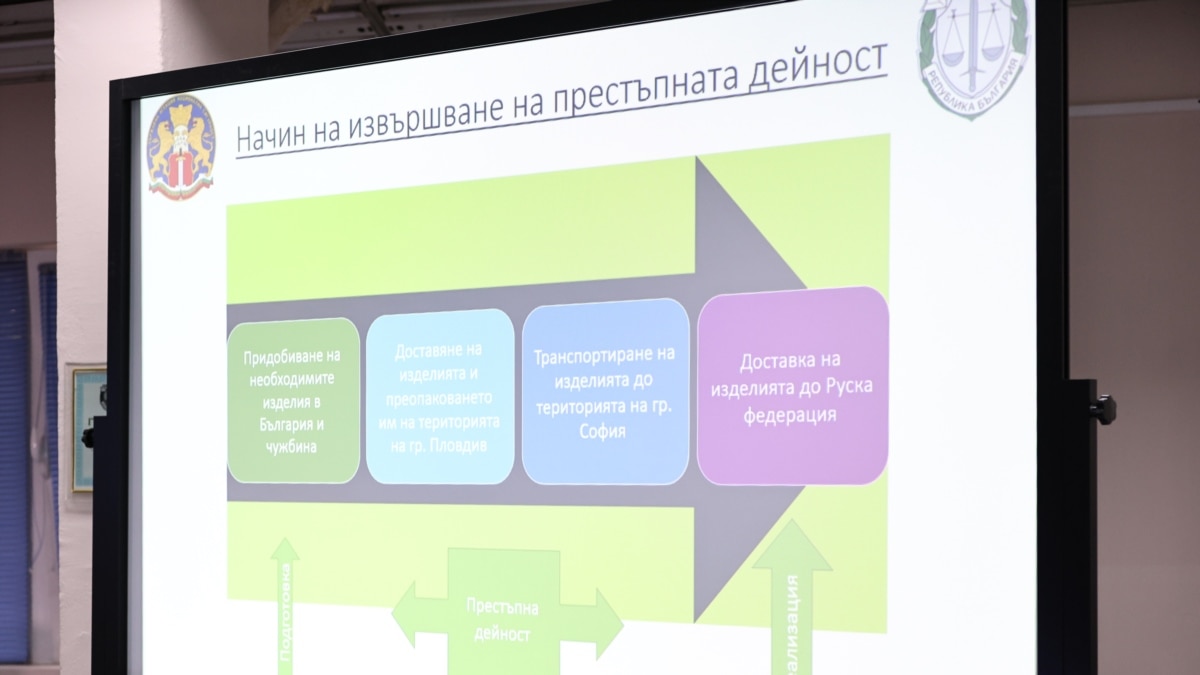 Петима чужденци са обвинени заради опит за износ на стоки за руски наемници в Украйна