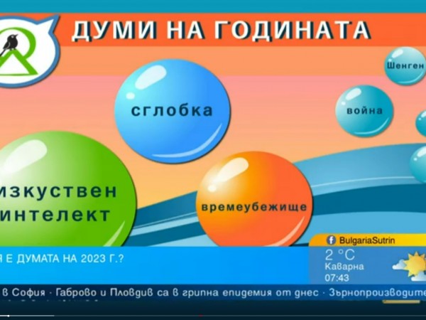 Дума на годината: Новина е включването на "Времеубежище" и "Букър"