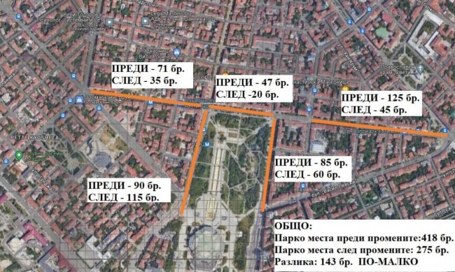 Поискаха от Терзиев да замрази проекта за "Патриарха"