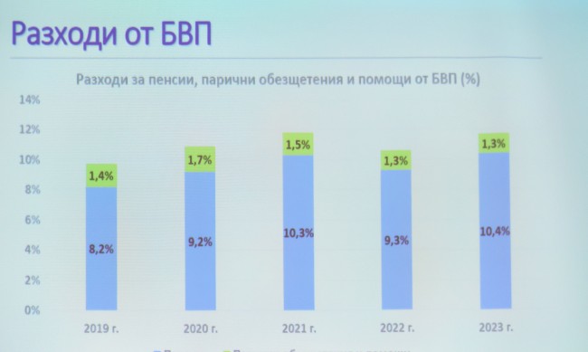 Законите по ПВУ бъркат в интересите на олигархията и партиите