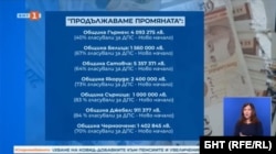 БНТ съобщи за парите за общини на Пеевски и Борисов и последва оставка. Какво стана с Даниел Чипев