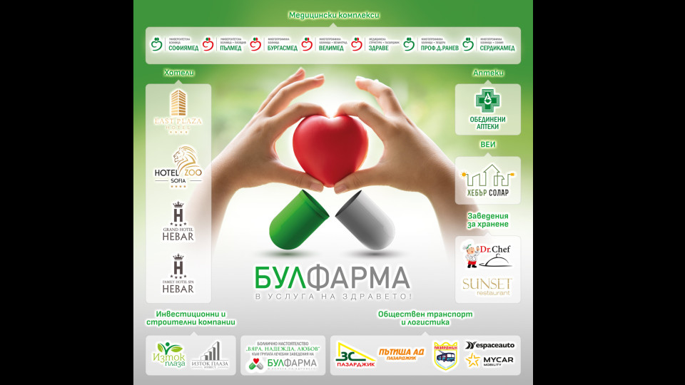 „БУЛФАРМА“ е основен спонсор на L'Étape du Tour de France BULGARIA