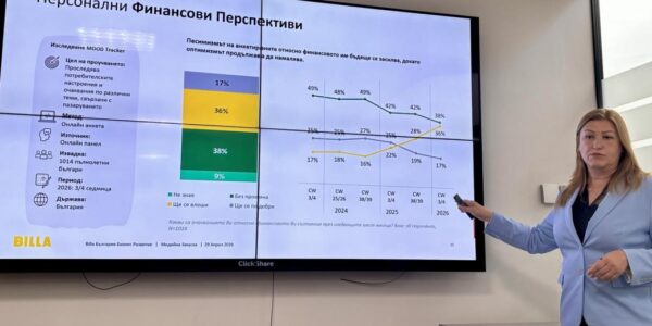 „Кошница с грижа“: Хранителните вериги обещаха минимум 15% по-ниски цени за основни продукти