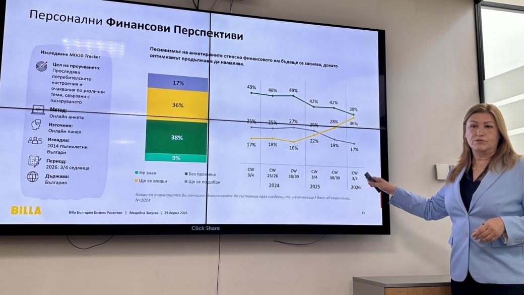 „Кошница с грижа“: Хранителните вериги обещаха минимум 15% по-ниски цени за основни продукти