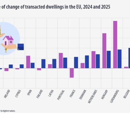 Българите купили по-малко жилища през 2025 г., но на много по-високи цени