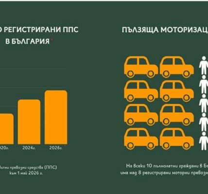 В България скоро ще има повече автомобили, отколкото пълнолетни хора