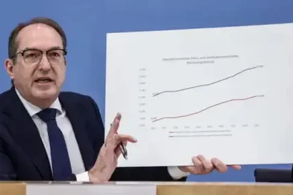 Висока заплаха от терористични атаки в Германия