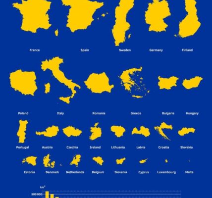 PolitiCheck: Не е вярно, че България е най-малката страна в ЕС