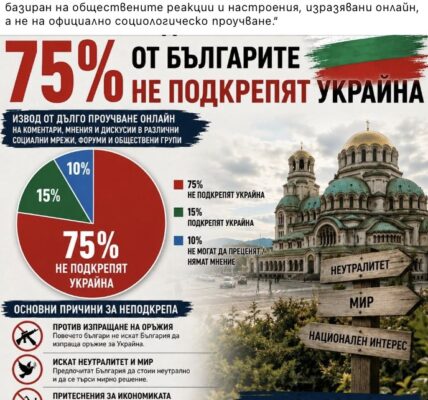 Кои изследвания на общественото мнения са представителни?