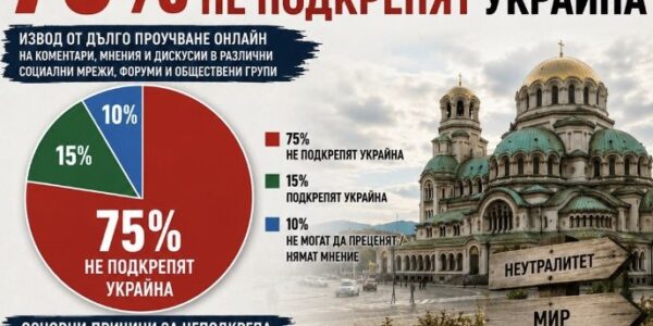 Кои изследвания на общественото мнения са представителни?