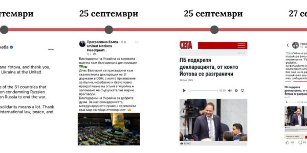 Различни позиции, различни страници: Кой е официалният фейсбук канал на „Прогресивна България“